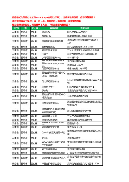 2020新版云南省昆明市西山区月子服务工商企业公司商家名录名单黄页联系号码地址大全106家