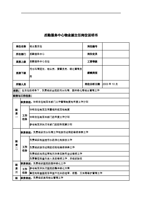 湖北某医院岗位说明书汇总(223个)98