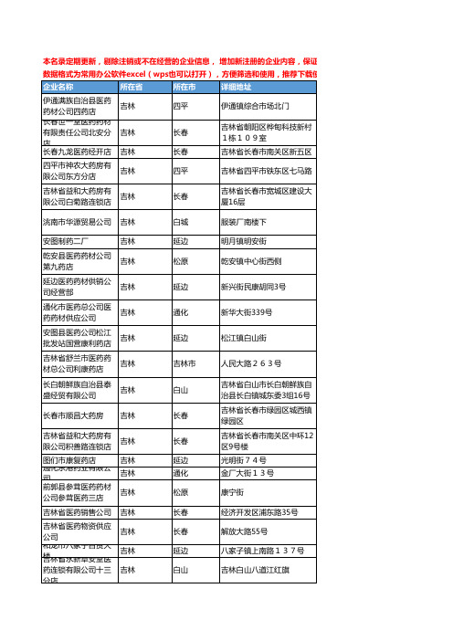 2020新版吉林省中成药工商企业公司名录名单黄页联系方式大全491家