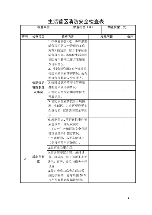 生活营区消防安全检查表
