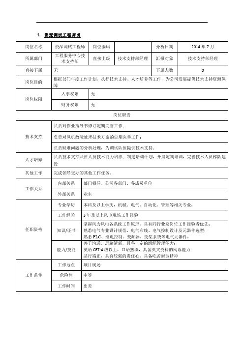 风电电力安装公司岗位说明书JD资深调试工程师岗