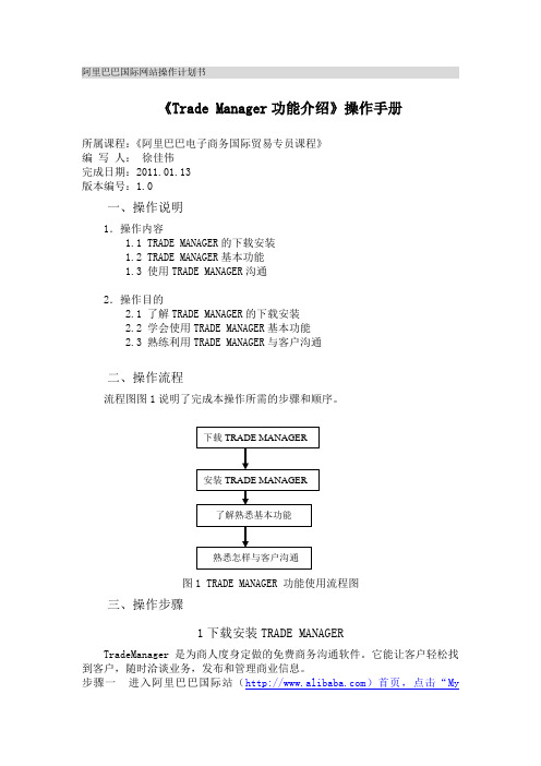 TRADE MANAGER的使用
