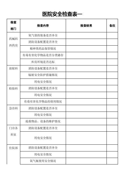 医院安全生产检查表一