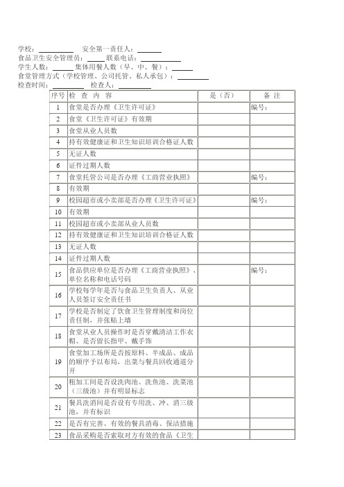 学校、幼儿园食品卫生安全检查记录表