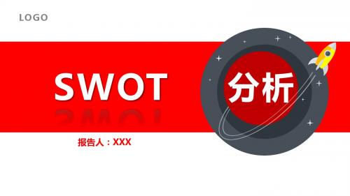 SWOT分析模板课件