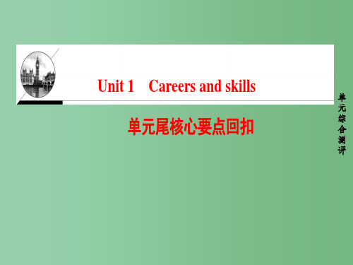 高中英语Unit1Careersandskills单元尾核心要点回扣课件牛津译林版选修