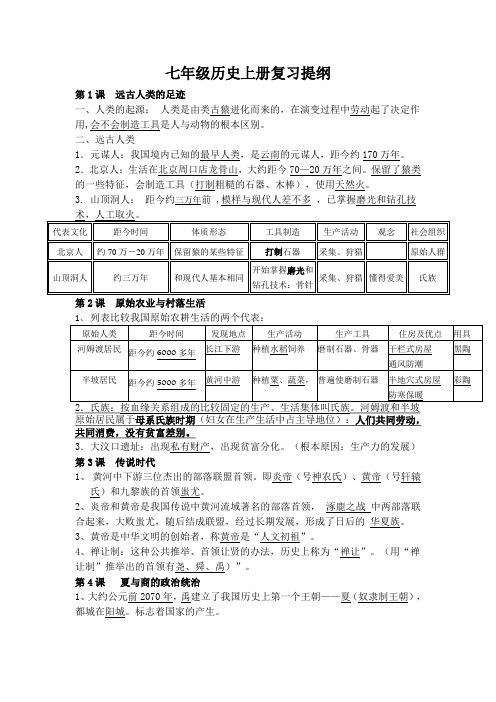 岳麓版历史七年级上册期末复习提纲word下载