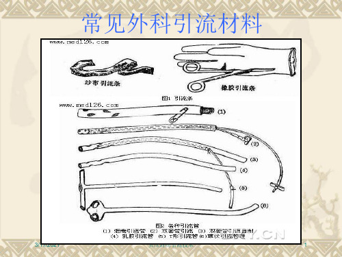 负压封闭引流技术培训课件