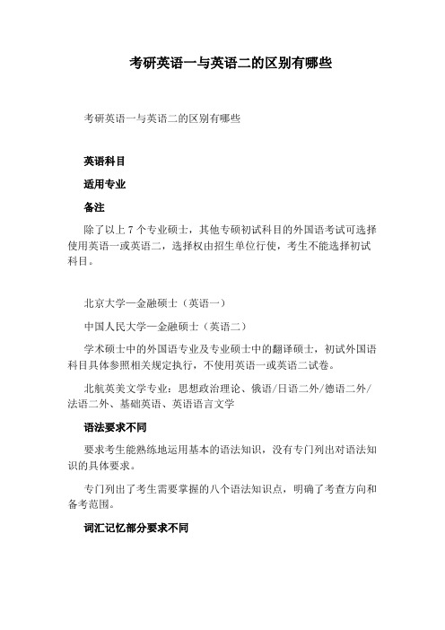 考研英语一与英语二的区别有哪些