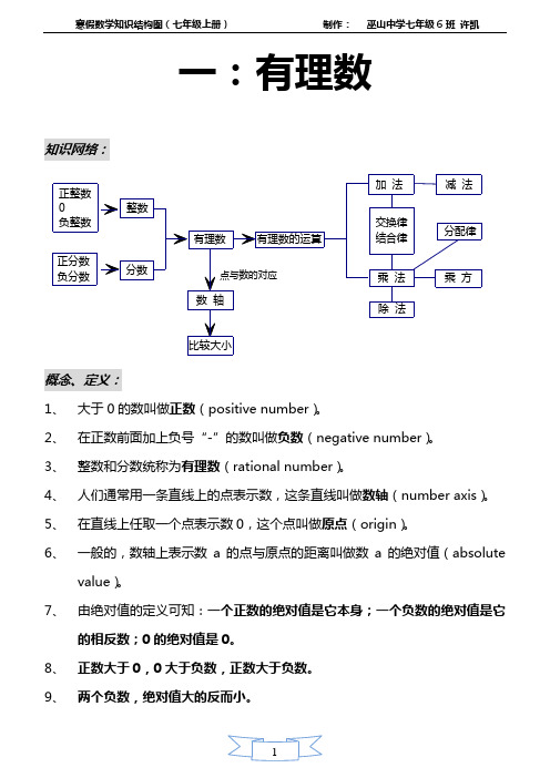 人教版七年级上册数学知识结构