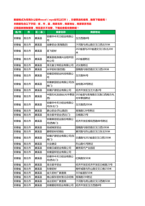 2020新版安徽省淮北市濉溪县铝材行业工商企业公司商家名录名单联系电话号码地址大全38家