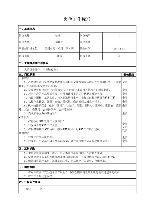 25.  钻床工岗位工作标准