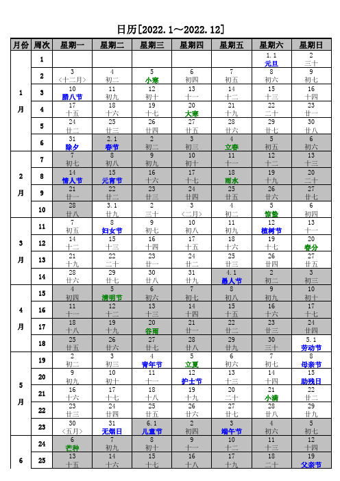 精美2022年日历(含2022年农历,2022年周历,2022年节气)