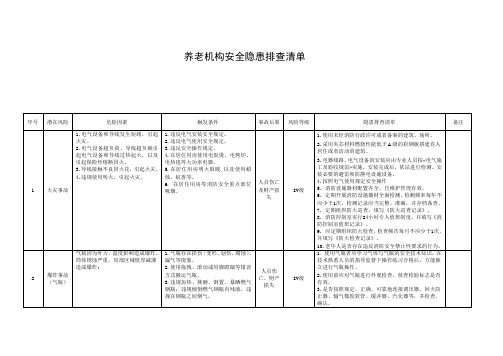 养老机构安全隐患排查清单