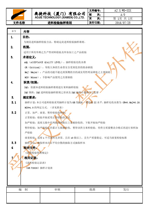 进料检验抽样准则