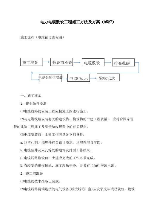 电力电缆敷设工程施工方法及方案