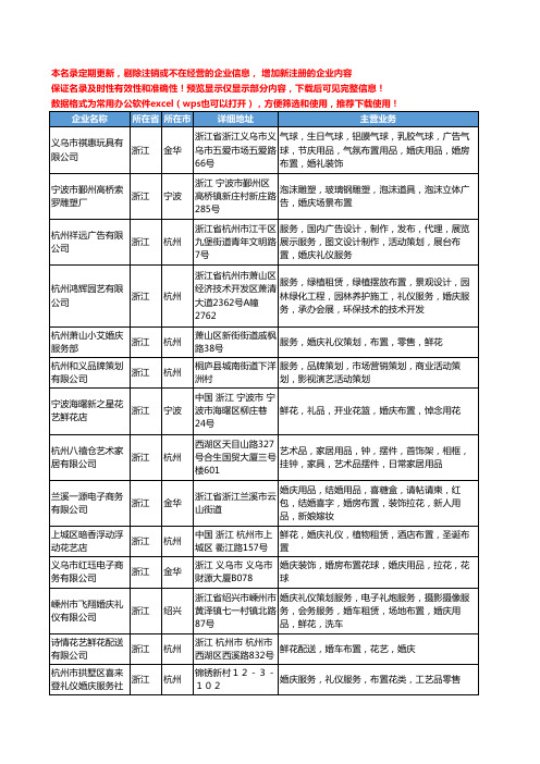 新版浙江省婚庆布置工商企业公司商家名录名单联系方式大全72家