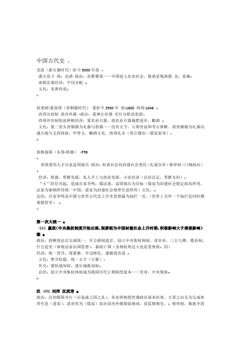 中国古代史简答题