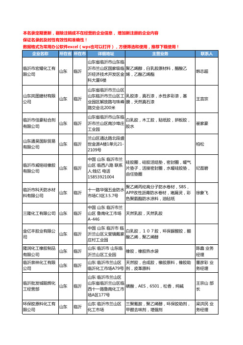 2020新版山东省临沂橡胶原料工商企业公司名录名单黄页联系方式大全65家