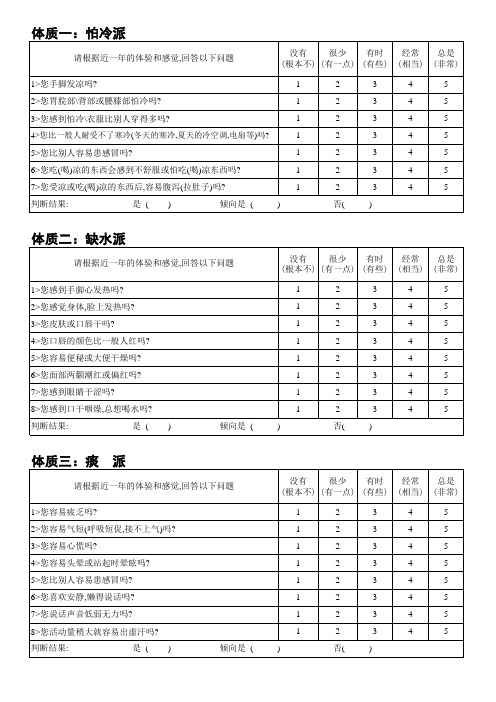 九种体质