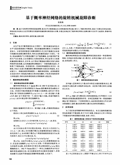 基于概率神经网络的旋转机械故障诊断