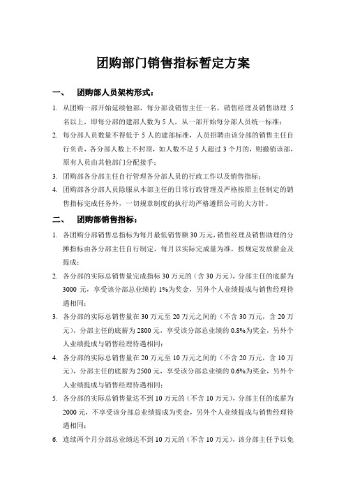 团购部门管理与提成执行方案