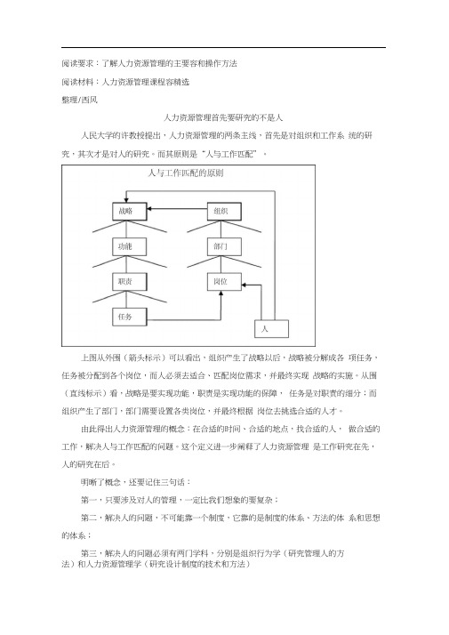 EMBA班课程人力资源部分内容精选