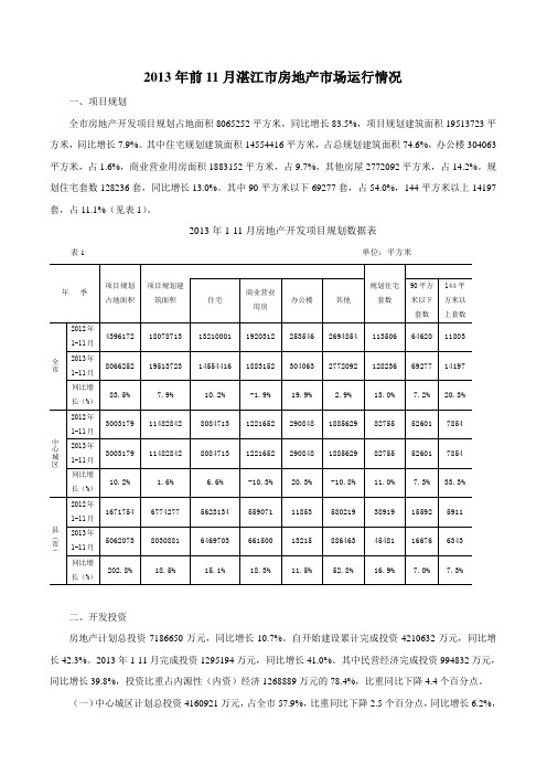 湛江市房地产市场分析报告20140304