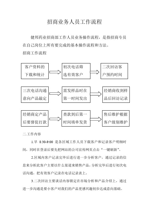 招商业务人员工作流程