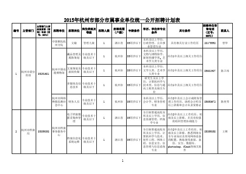 2015杭州事业单位招考计划