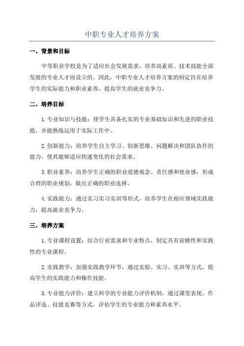 中职专业人才培养方案