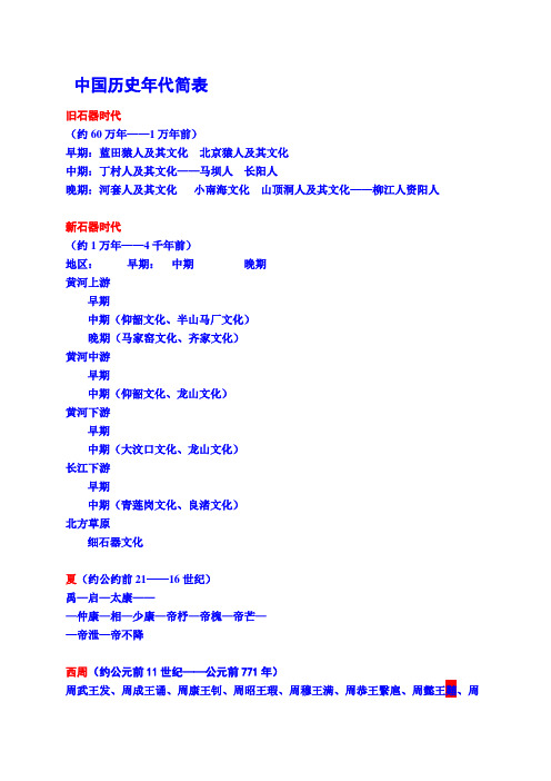 中国历史年代简表