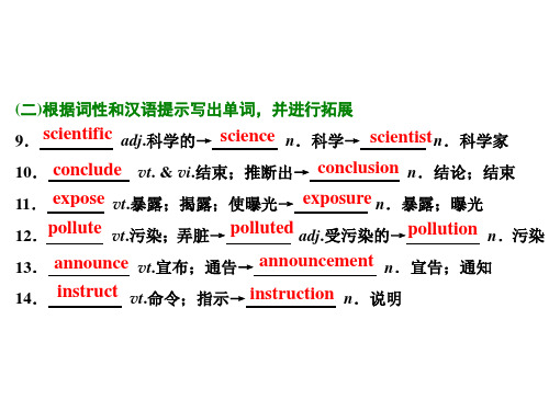 高中英语必修5第一到三单元重要词组