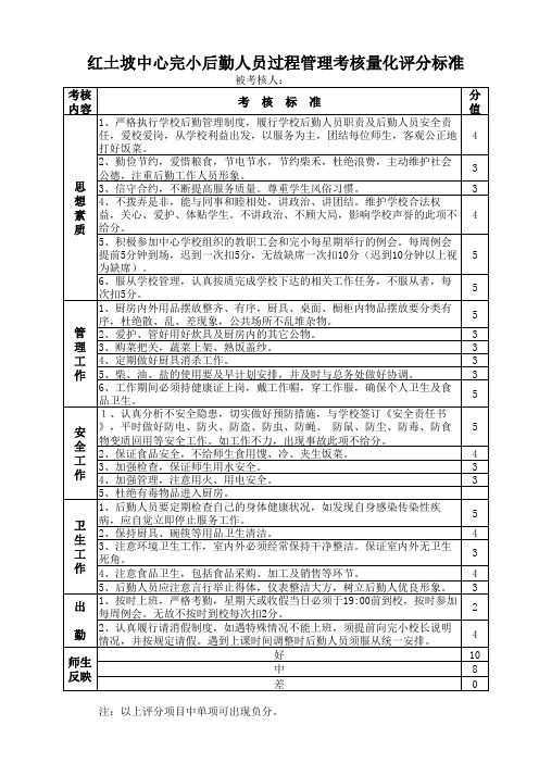 中心完小后勤人员过程考核量化评分表