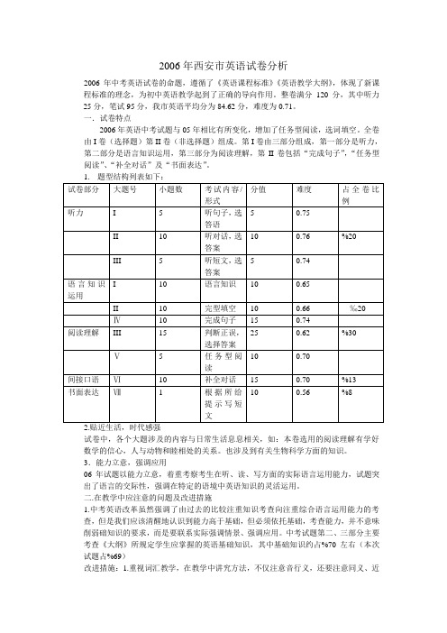 2006年西安市英语试卷分析