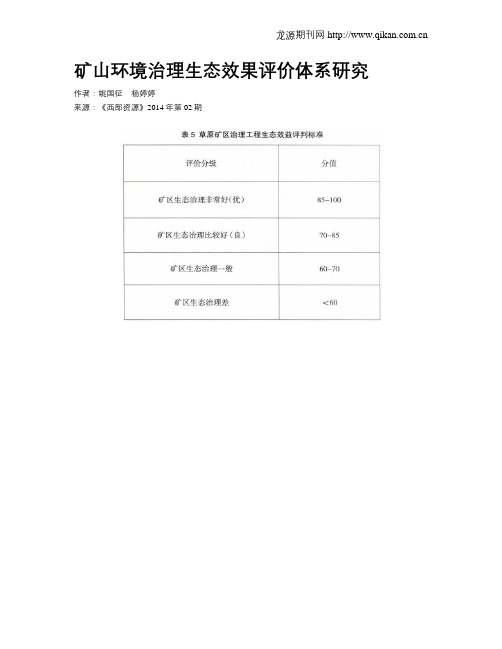 矿山环境治理生态效果评价体系研究