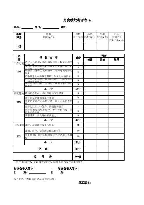月度绩效考评表