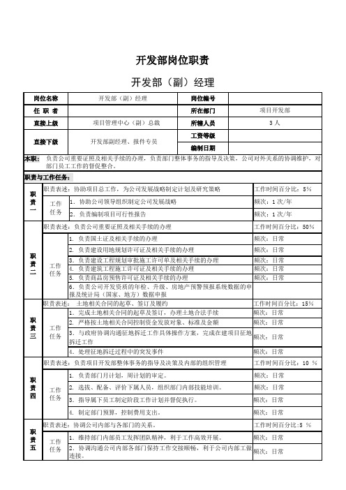 开发部岗位说明书
