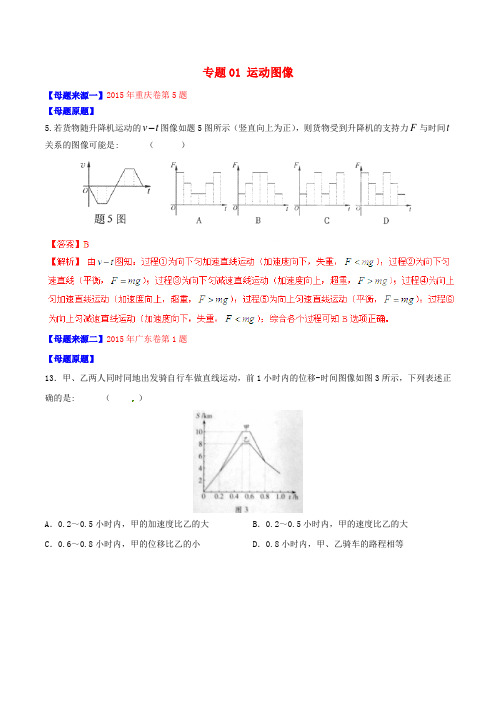 2015年高考物理母题题源系列专题01运动图像(含解析)