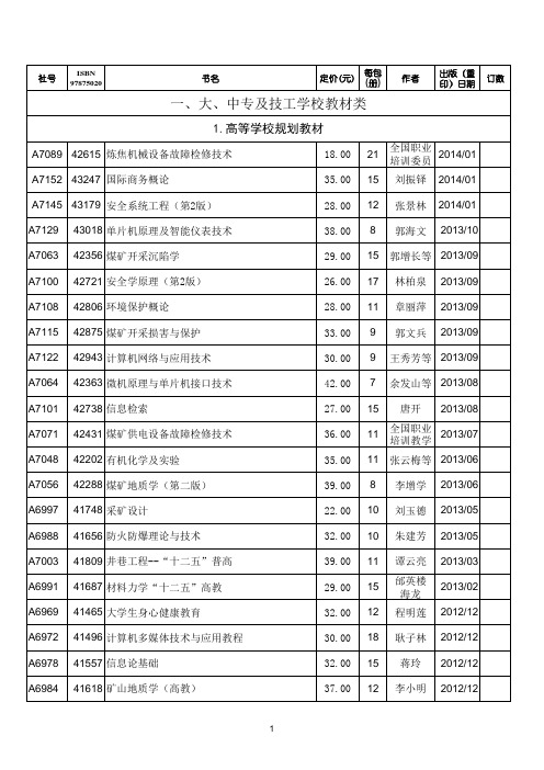 煤炭工业出版社图书目录(2014)