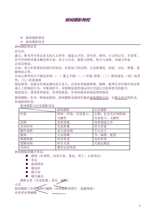 新闻摄影知识点--理论知识-复习资料(良心出品必属精品)