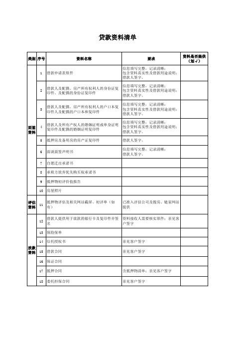 贷款资料清单