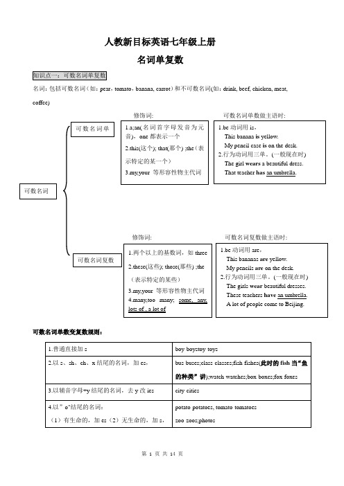 人教新目标英语七年级上册语法-名词单复数语法及练习