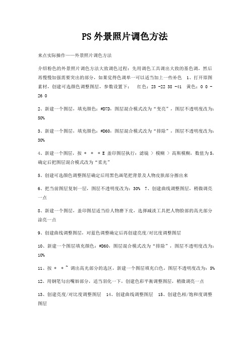 PS外景照片调色方法