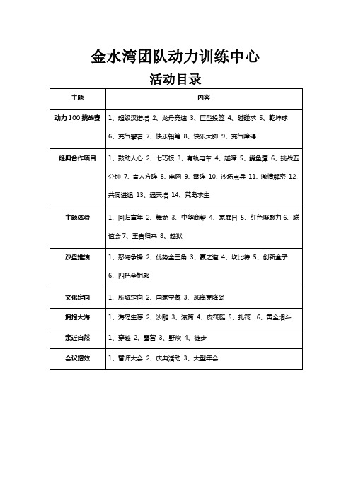金水湾项目大全