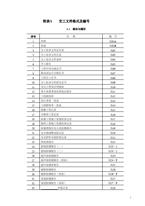 含目录整套SH3503交工表格