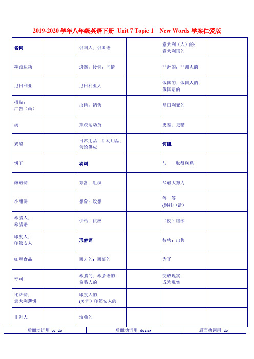 2019-2020学年八年级英语下册 Unit 7 Topic 1  New Words学案仁爱版.doc