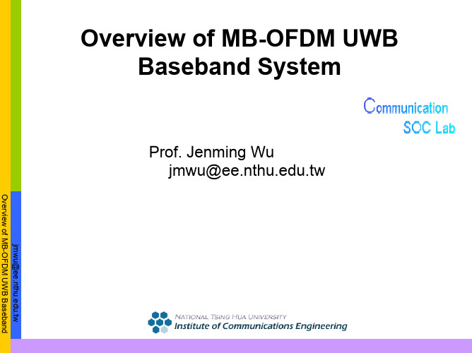 Overview MB-OFDM UWB TxRx1