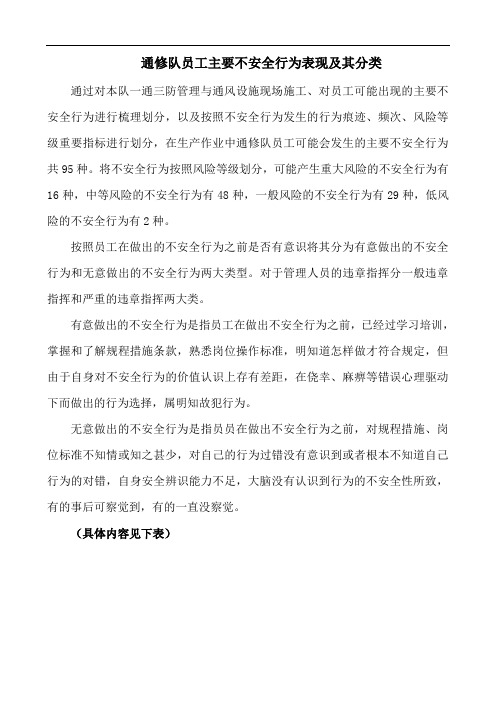员工不安全行为控制措施
