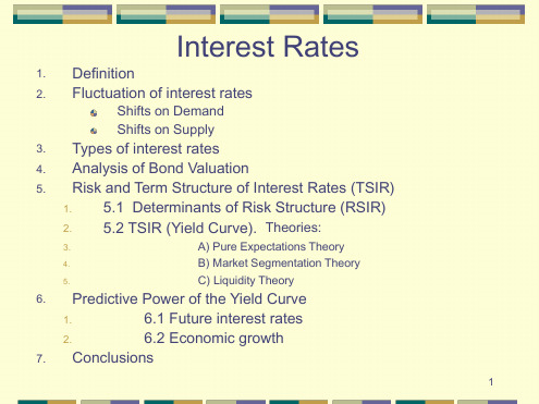 资本市场和金融机构2InterestRates